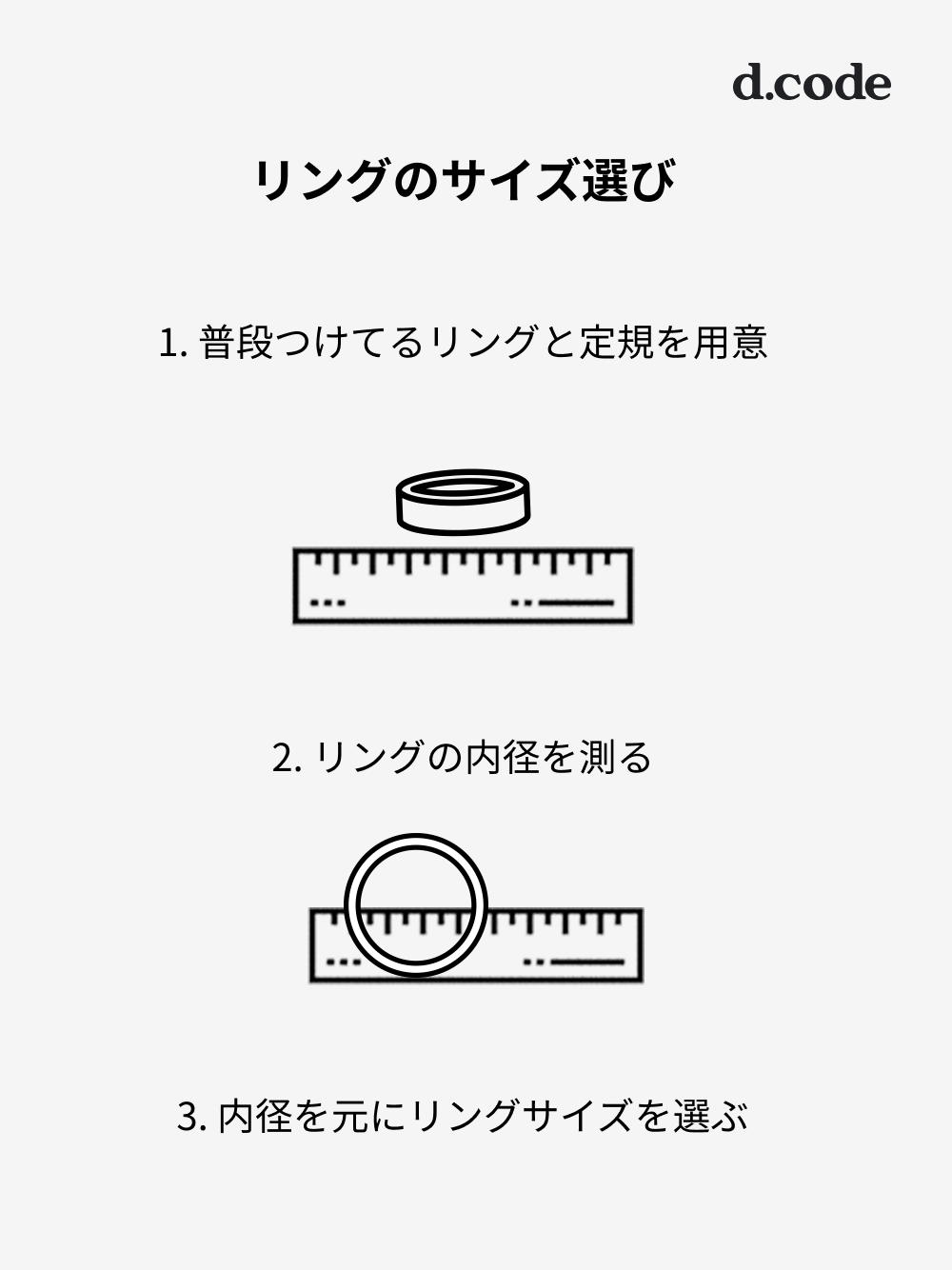 メゾンマルジェラ　テキストロゴスリムリング 2.5MM ｜ シルバー新品